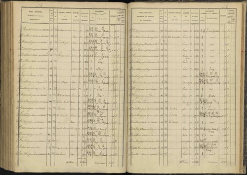 Ancelle - 3 P 126/8 - 3 P 126/8 - Section H 
