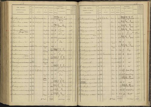Ancelle - 3 P 126/8 - 3 P 126/8 - Section H 