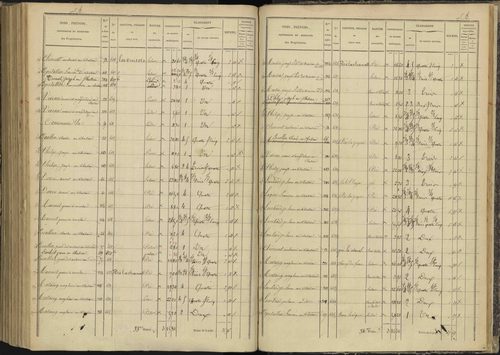 Ancelle - 3 P 126/8 - 3 P 126/8 - Section H 