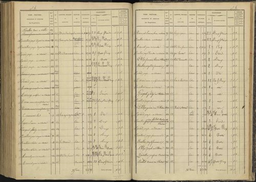 Ancelle - 3 P 126/8 - 3 P 126/8 - Section H 