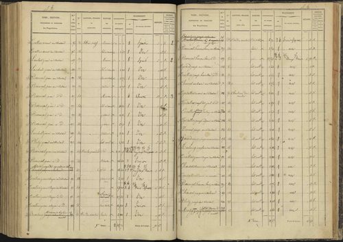 Ancelle - 3 P 126/8 - 3 P 126/8 - Section H 