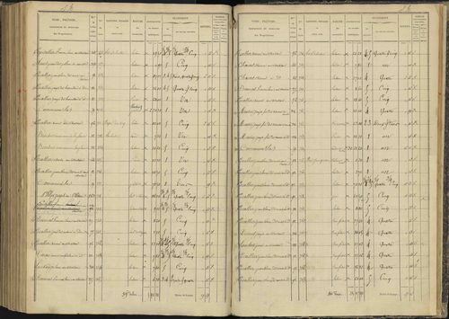 Ancelle - 3 P 126/8 - 3 P 126/8 - Section H 