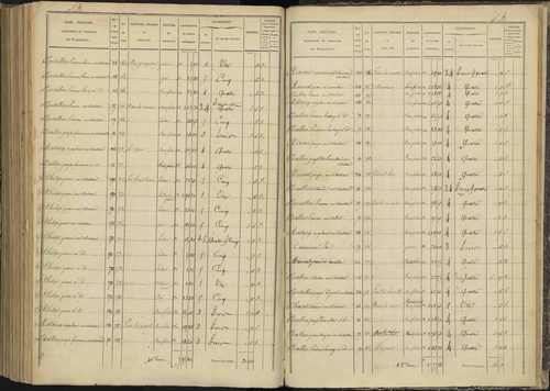 Ancelle - 3 P 126/8 - 3 P 126/8 - Section H 