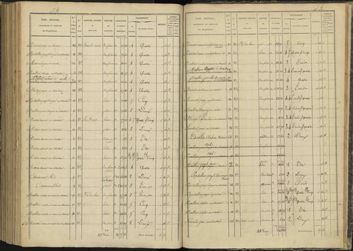 Ancelle - 3 P 126/8 - 3 P 126/8 - Section H 