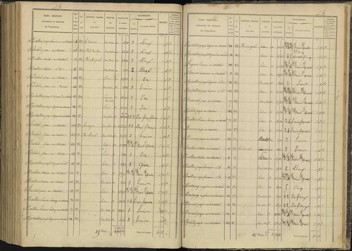 Ancelle - 3 P 126/8 - 3 P 126/8 - Section H 