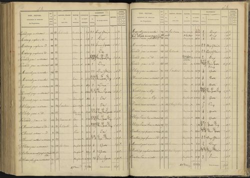 Ancelle - 3 P 126/8 - 3 P 126/8 - Section H 