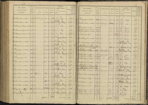 Ancelle - 3 P 126/8 - 3 P 126/8 - Section H 