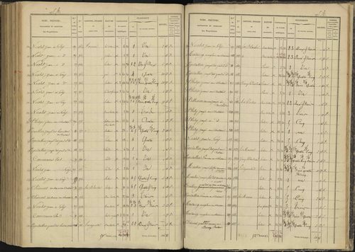 Ancelle - 3 P 126/8 - 3 P 126/8 - Section H 