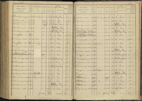 Ancelle - 3 P 126/8 - 3 P 126/8 - Section H 