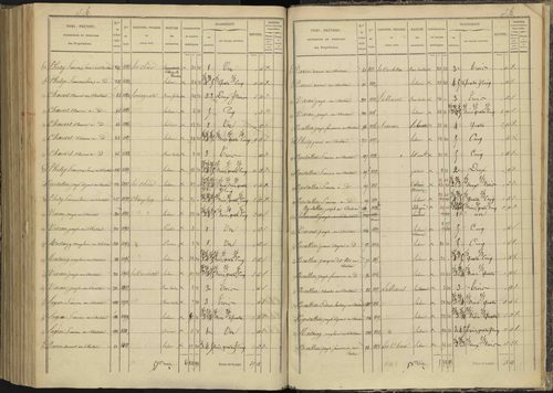 Ancelle - 3 P 126/8 - 3 P 126/8 - Section H 