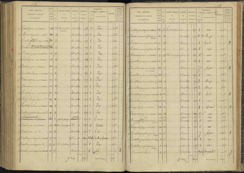 Ancelle - 3 P 126/8 - 3 P 126/8 - Section H 