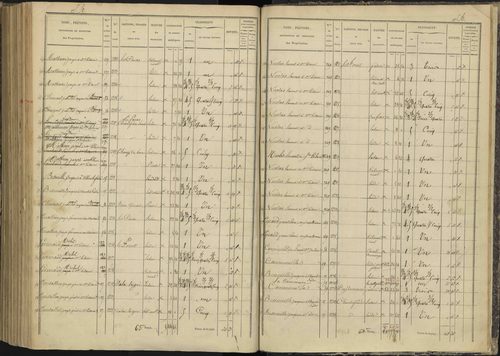 Ancelle - 3 P 126/8 - 3 P 126/8 - Section H 