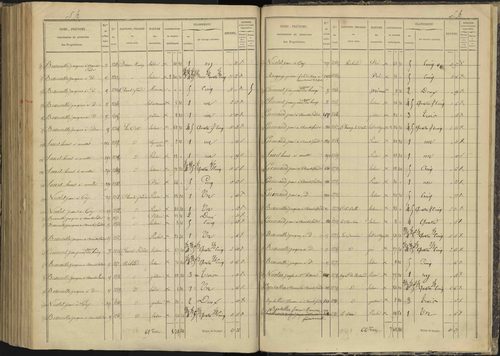 Ancelle - 3 P 126/8 - 3 P 126/8 - Section H 
