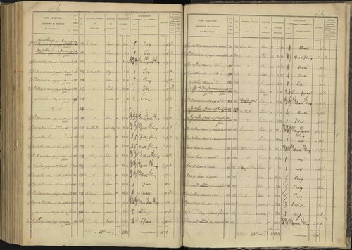 Ancelle - 3 P 126/8 - 3 P 126/8 - Section H 