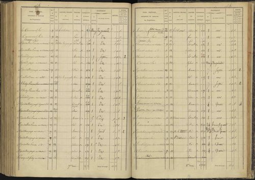 Ancelle - 3 P 126/8 - 3 P 126/8 - Section H 