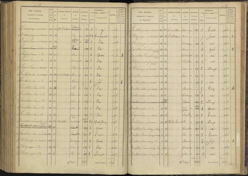 Ancelle - 3 P 126/8 - 3 P 126/8 - Section H 