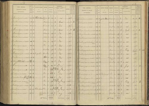 Ancelle - 3 P 126/8 - 3 P 126/8 - Section H 