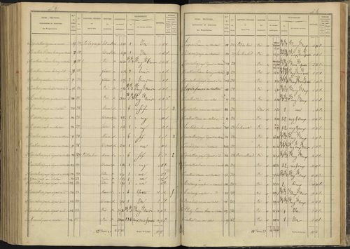 Ancelle - 3 P 126/8 - 3 P 126/8 - Section H 