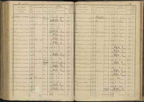 Ancelle - 3 P 126/8 - 3 P 126/8 - Section H 