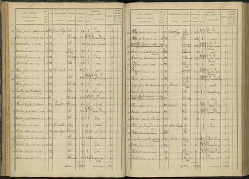 Ancelle - 3 P 126/3 - 3 P 126/3 - Section C 