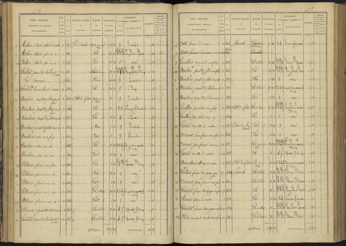 Ancelle - 3 P 126/3 - 3 P 126/3 - Section C 