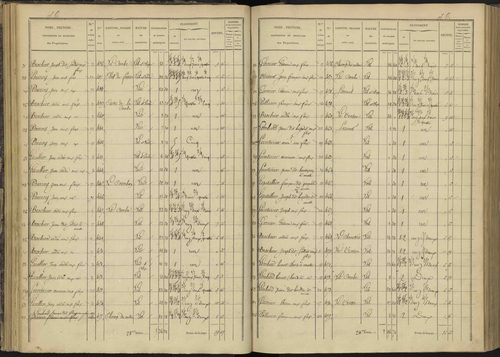 Ancelle - 3 P 126/3 - 3 P 126/3 - Section C 