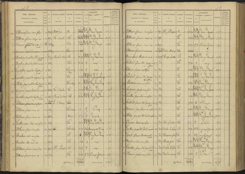 Ancelle - 3 P 126/3 - 3 P 126/3 - Section C 