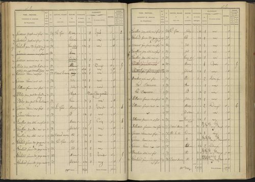 Ancelle - 3 P 126/3 - 3 P 126/3 - Section C 