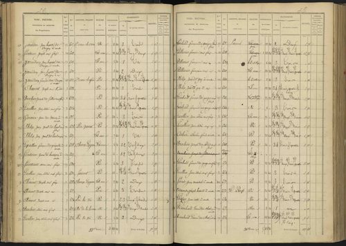 Ancelle - 3 P 126/3 - 3 P 126/3 - Section C 