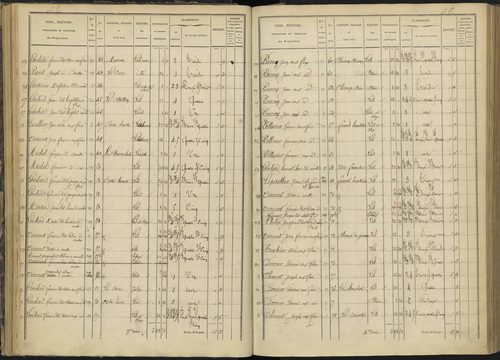 Ancelle - 3 P 126/3 - 3 P 126/3 - Section C 