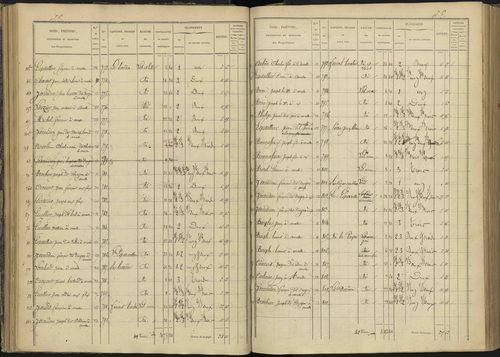 Ancelle - 3 P 126/3 - 3 P 126/3 - Section C 