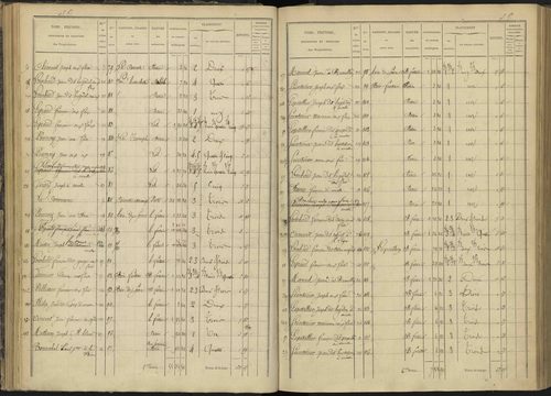 Ancelle - 3 P 126/3 - 3 P 126/3 - Section C 