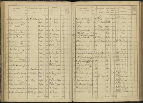 Ancelle - 3 P 126/3 - 3 P 126/3 - Section C 