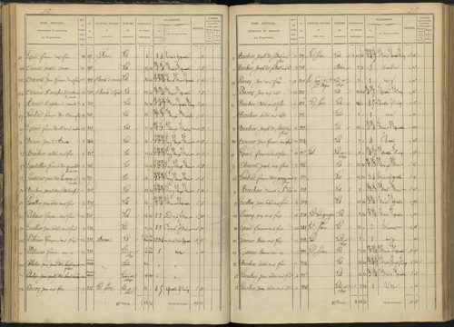 Ancelle - 3 P 126/3 - 3 P 126/3 - Section C 