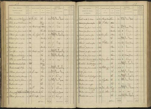 Ancelle - 3 P 126/3 - 3 P 126/3 - Section C 