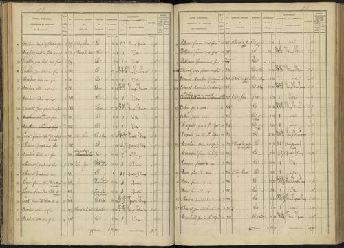 Ancelle - 3 P 126/3 - 3 P 126/3 - Section C 