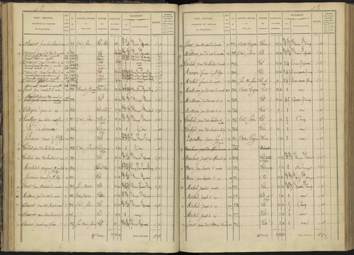 Ancelle - 3 P 126/3 - 3 P 126/3 - Section C 