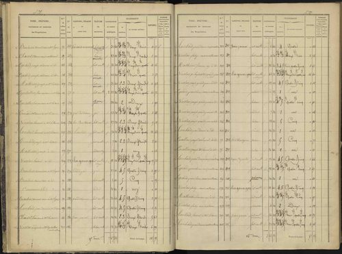 Ancelle - 3 P 126/1 - 3 P 126/1 - Section A 