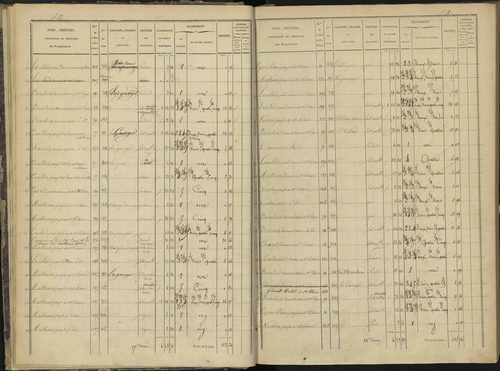 Ancelle - 3 P 126/1 - 3 P 126/1 - Section A 