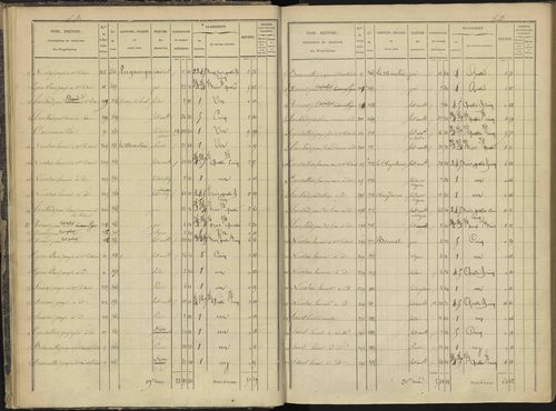 Ancelle - 3 P 126/1 - 3 P 126/1 - Section A 