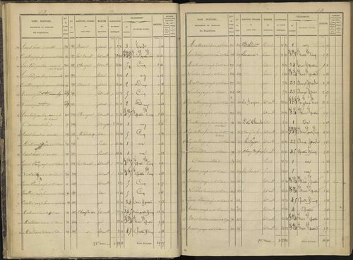 Ancelle - 3 P 126/1 - 3 P 126/1 - Section A 