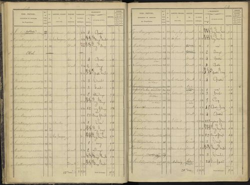 Ancelle - 3 P 126/1 - 3 P 126/1 - Section A 