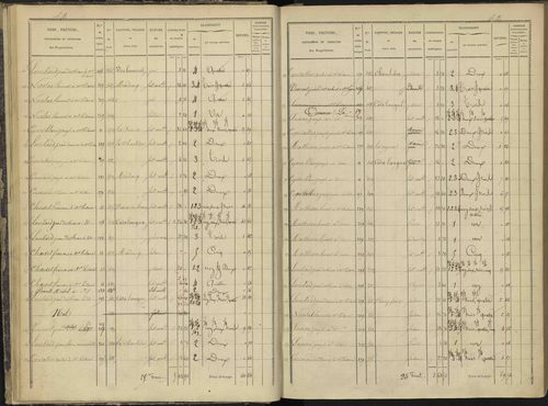 Ancelle - 3 P 126/1 - 3 P 126/1 - Section A 