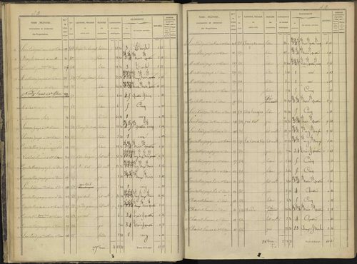 Ancelle - 3 P 126/1 - 3 P 126/1 - Section A 