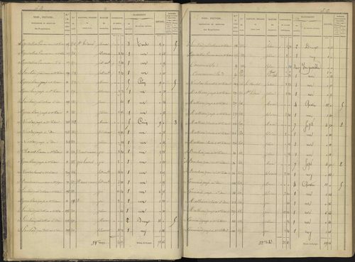 Ancelle - 3 P 126/1 - 3 P 126/1 - Section A 