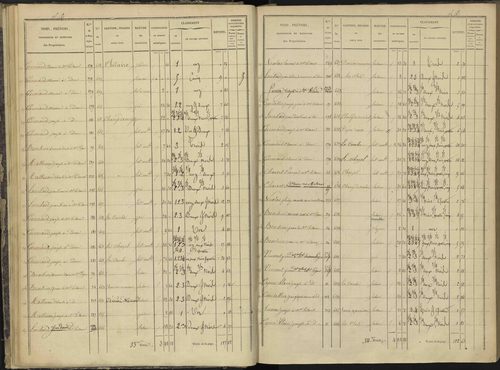 Ancelle - 3 P 126/1 - 3 P 126/1 - Section A 