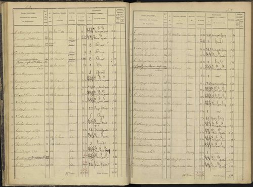 Ancelle - 3 P 126/1 - 3 P 126/1 - Section A 