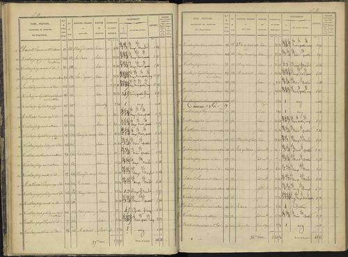 Ancelle - 3 P 126/1 - 3 P 126/1 - Section A 