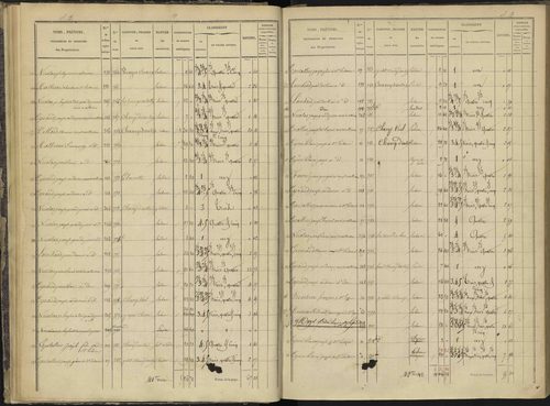 Ancelle - 3 P 126/1 - 3 P 126/1 - Section A 