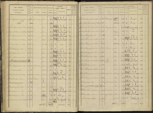 Ancelle - 3 P 126/1 - 3 P 126/1 - Section A 
